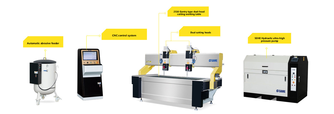 Two-head three-axis waterjet